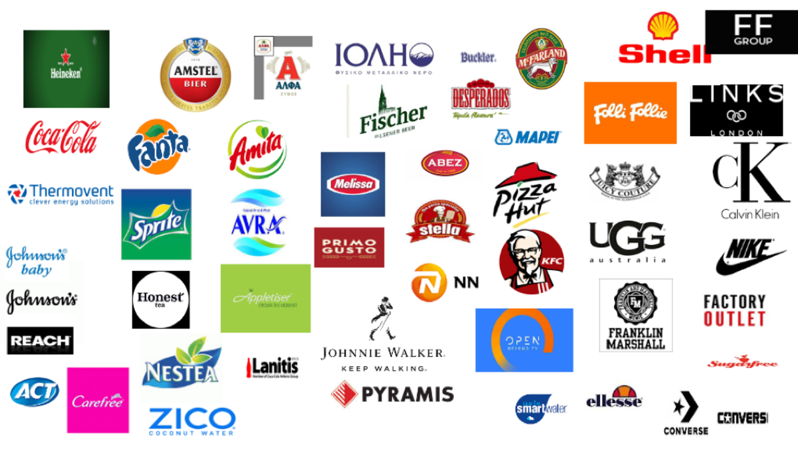 Targeted Revenue Profit growth Digital Marketing Communications Innovation process improvement career management cv